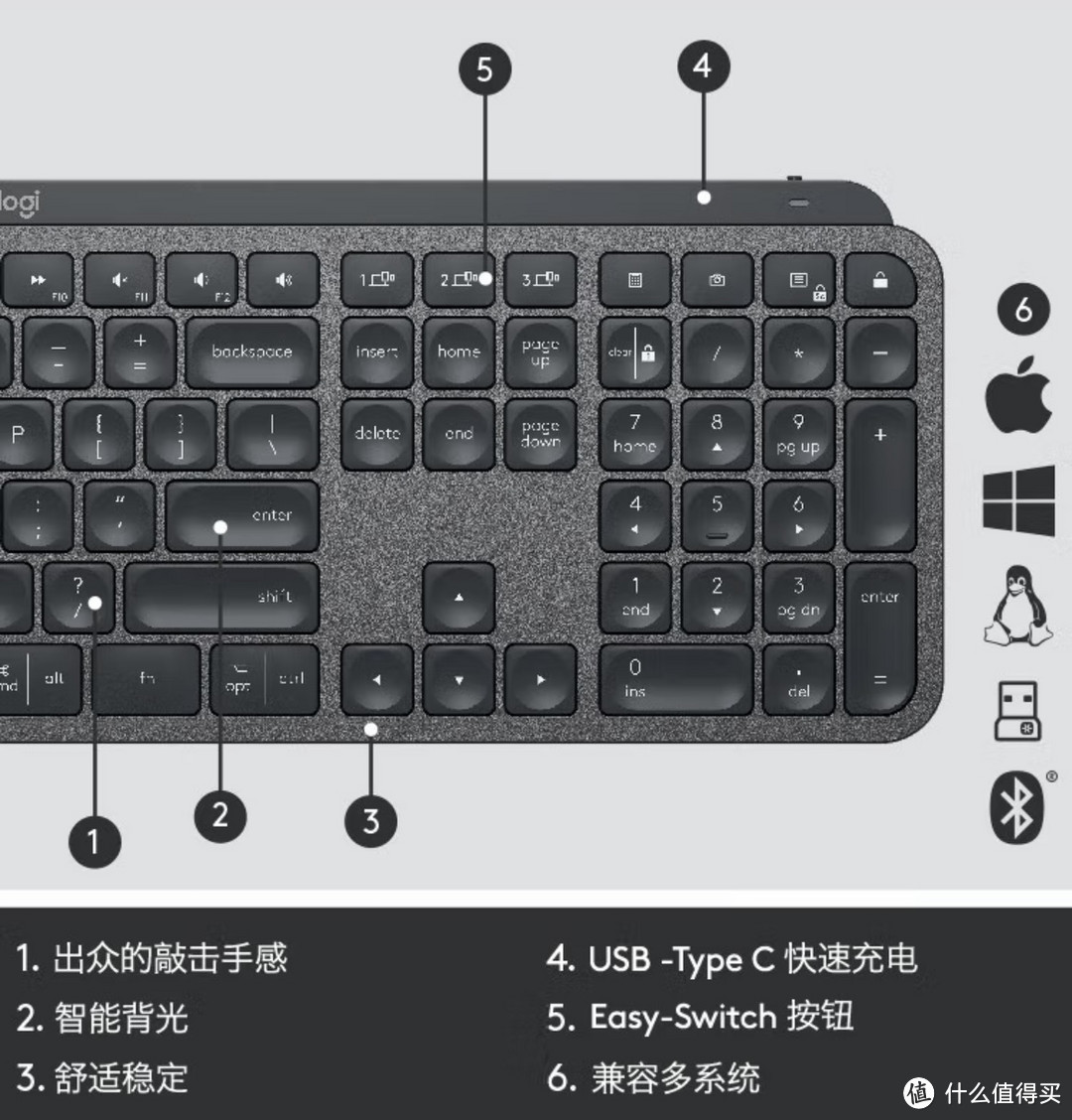罗技MX Keys键盘使用体验！