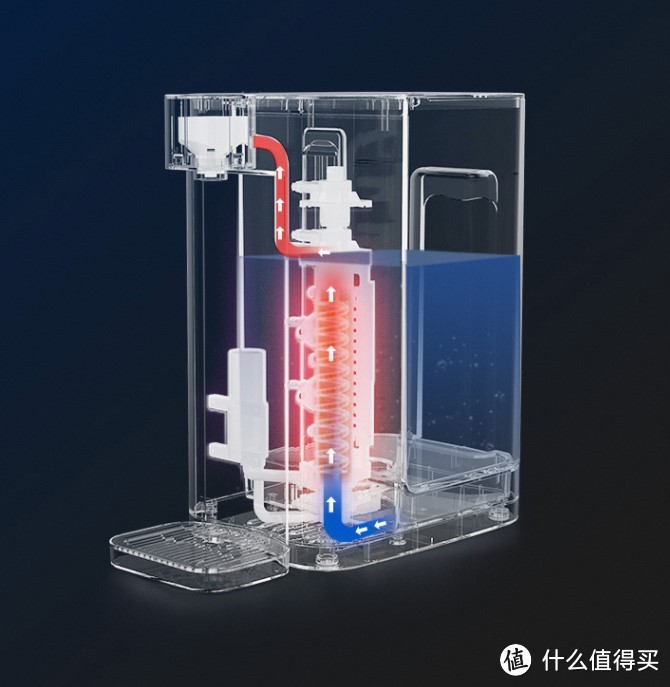 智慧生活,从净饮一体机开始