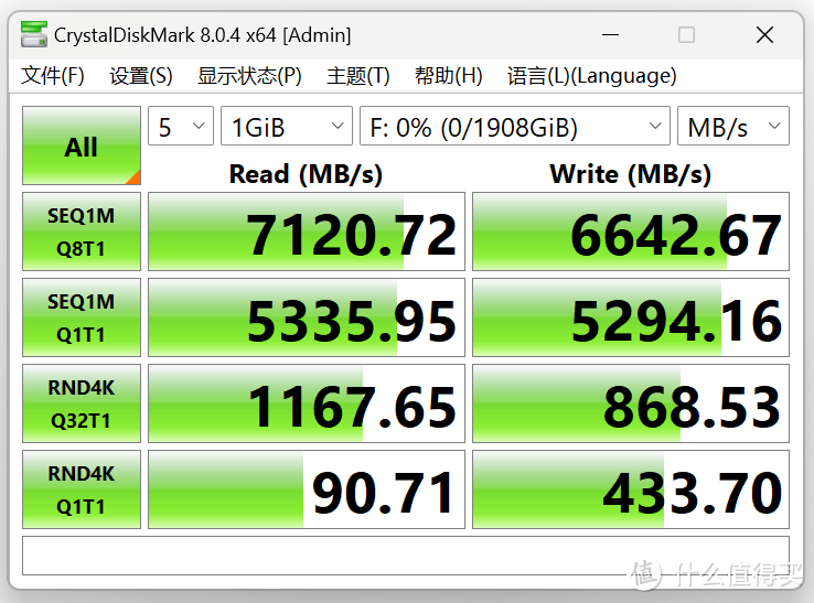 白菜价PCIe4.0高速固态又增新伙伴——金百达KP260 PLUS 2TB测评