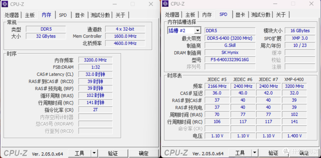 无光风塔——ROG Z690 HERO+影驰 4070Ti+安钛克 P1 初星装机展示