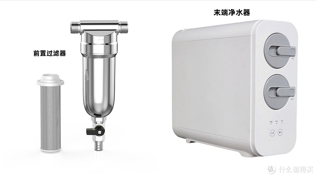 如何搭建全屋净水系统?一篇搞定前置+软水+末端选购,附12款高性价比机型推荐!