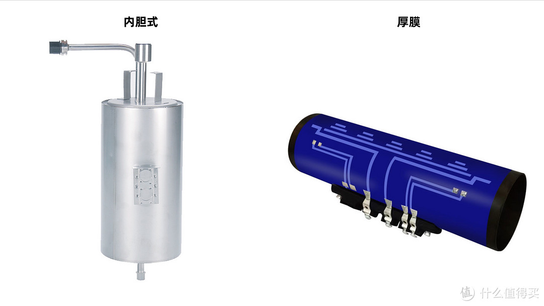 如何搭建全屋净水系统?一篇搞定前置+软水+末端选购,附12款高性价比机型推荐!