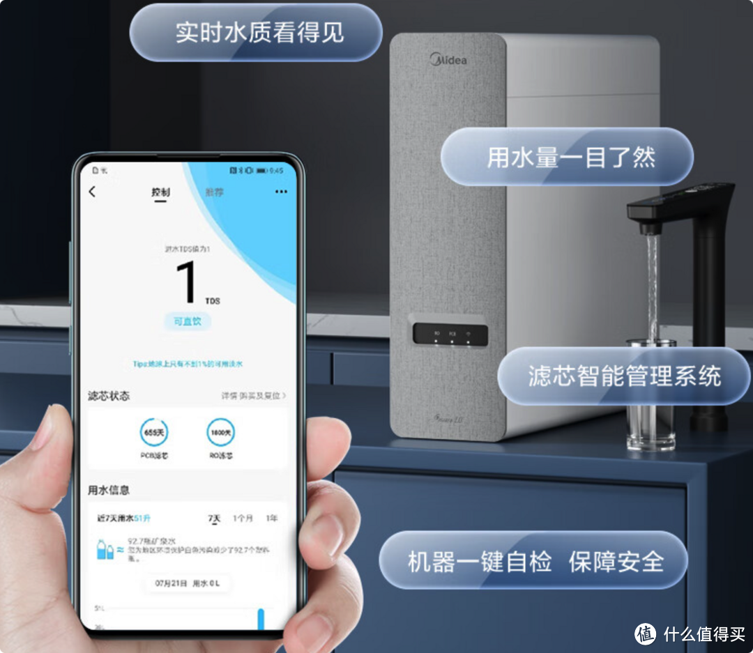 如何搭建全屋净水系统?一篇搞定前置+软水+末端选购,附12款高性价比机型推荐!