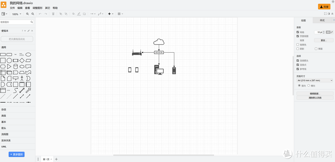 drawio应该是最好的流程图、拓扑图工具吧