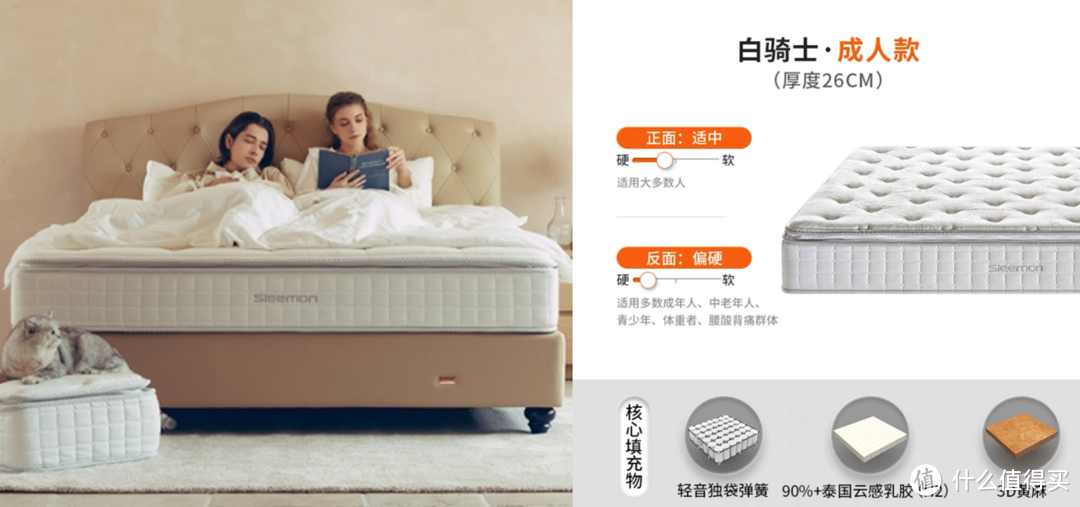 床垫参数太复杂,不看参数怎么选床垫?再小白盲冲这几款都不会错!(精选15个国货品牌最热销床垫)