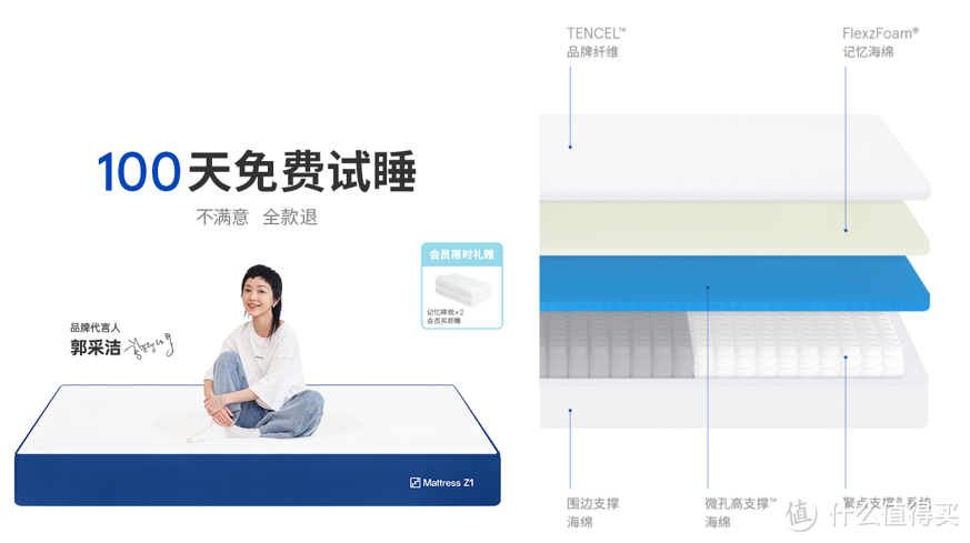 床垫参数太复杂，不看参数怎么选床垫？再小白盲冲这几款都不会错！（精选15个国货品牌最热销床垫）