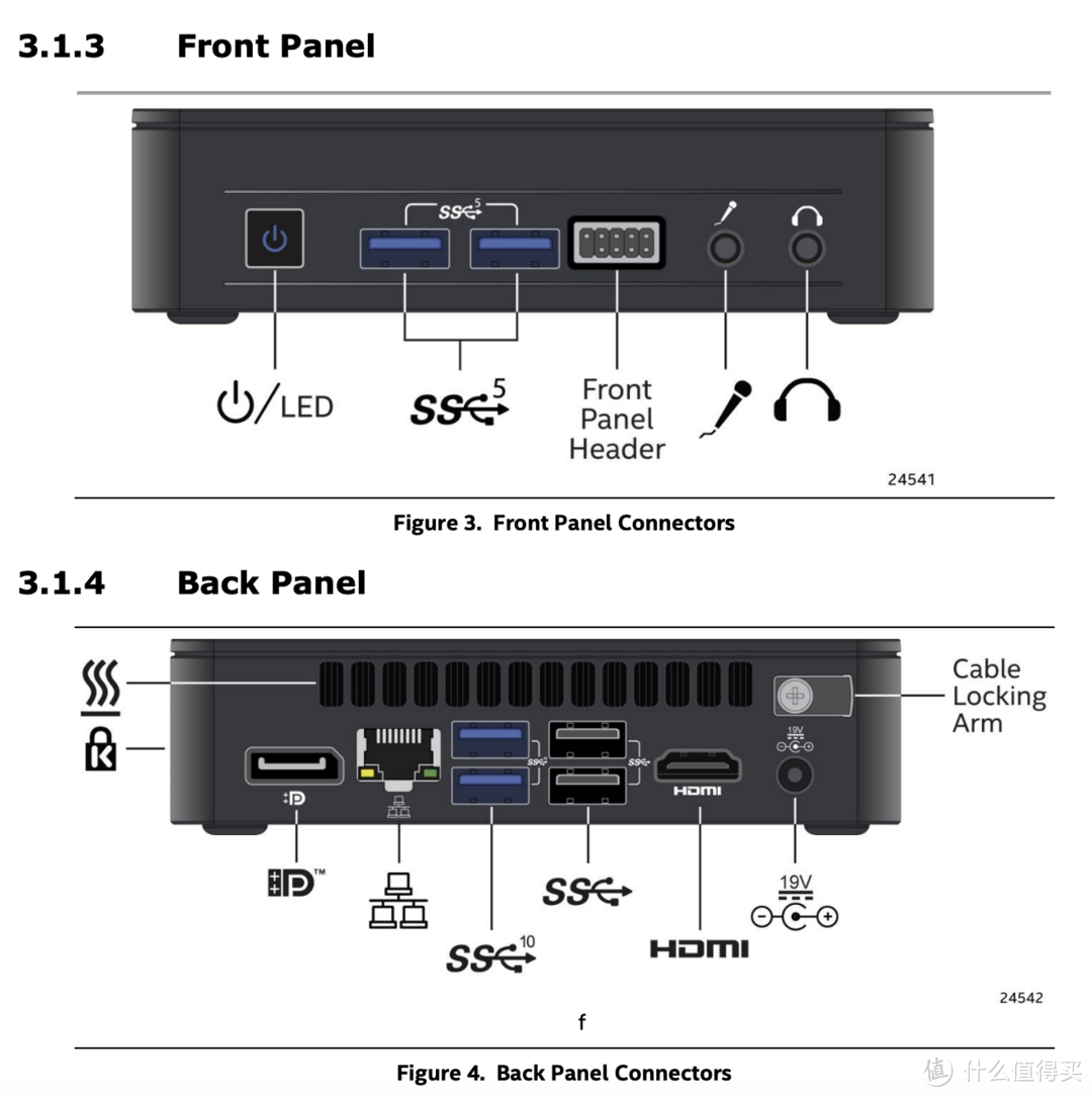  记住有个（Front Panel Connectors ）前面板连接器,后面要考