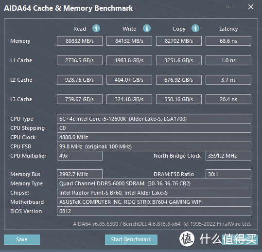 萌妹纸的快乐箱——ROG B760-I+影驰 3060+AKLLA A2 装机展示