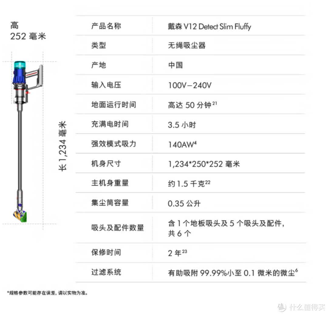 主要参数