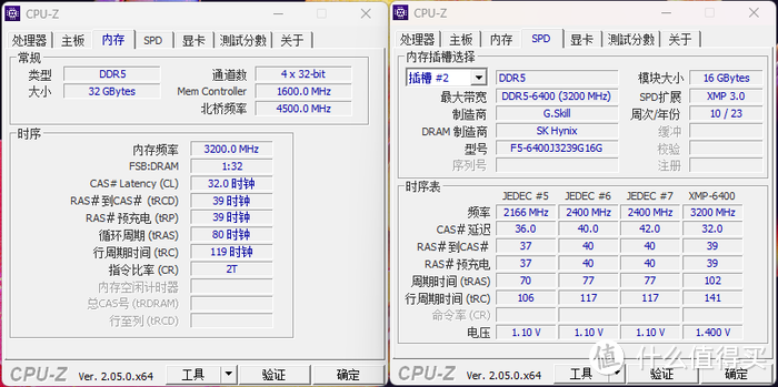 撞色之美——ROG Z790 HERO+4080 猛禽 OC+几何未来 M4 亚瑟王装机展示