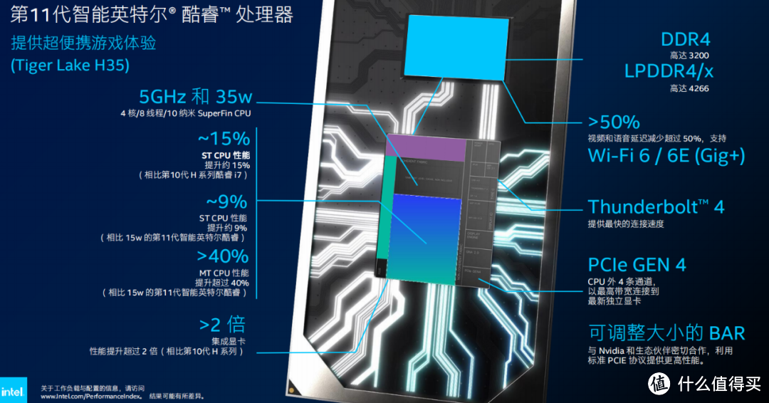 来自11代酷睿i7-11390H的降维打击！极摩客M2迷你电脑是否值得买？