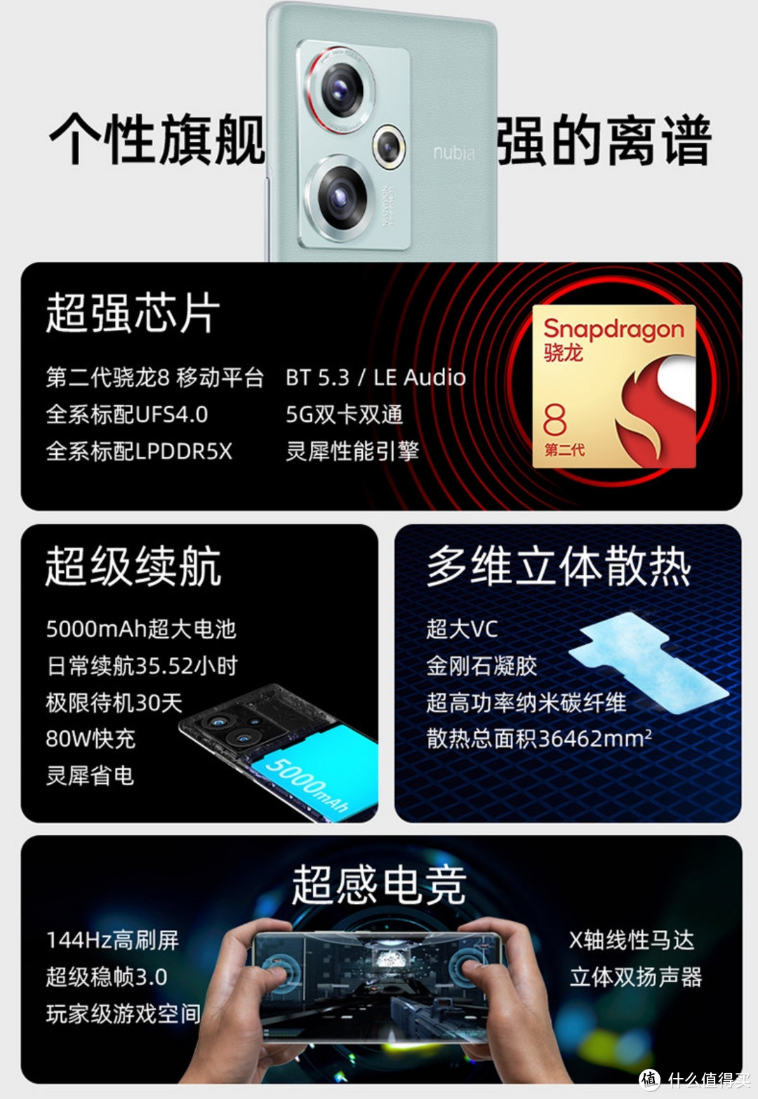 618将至，市售最具性价比的8Gen2高性能手机选购指南及优缺点汇总，最低仅需2500，告别选择困难症。