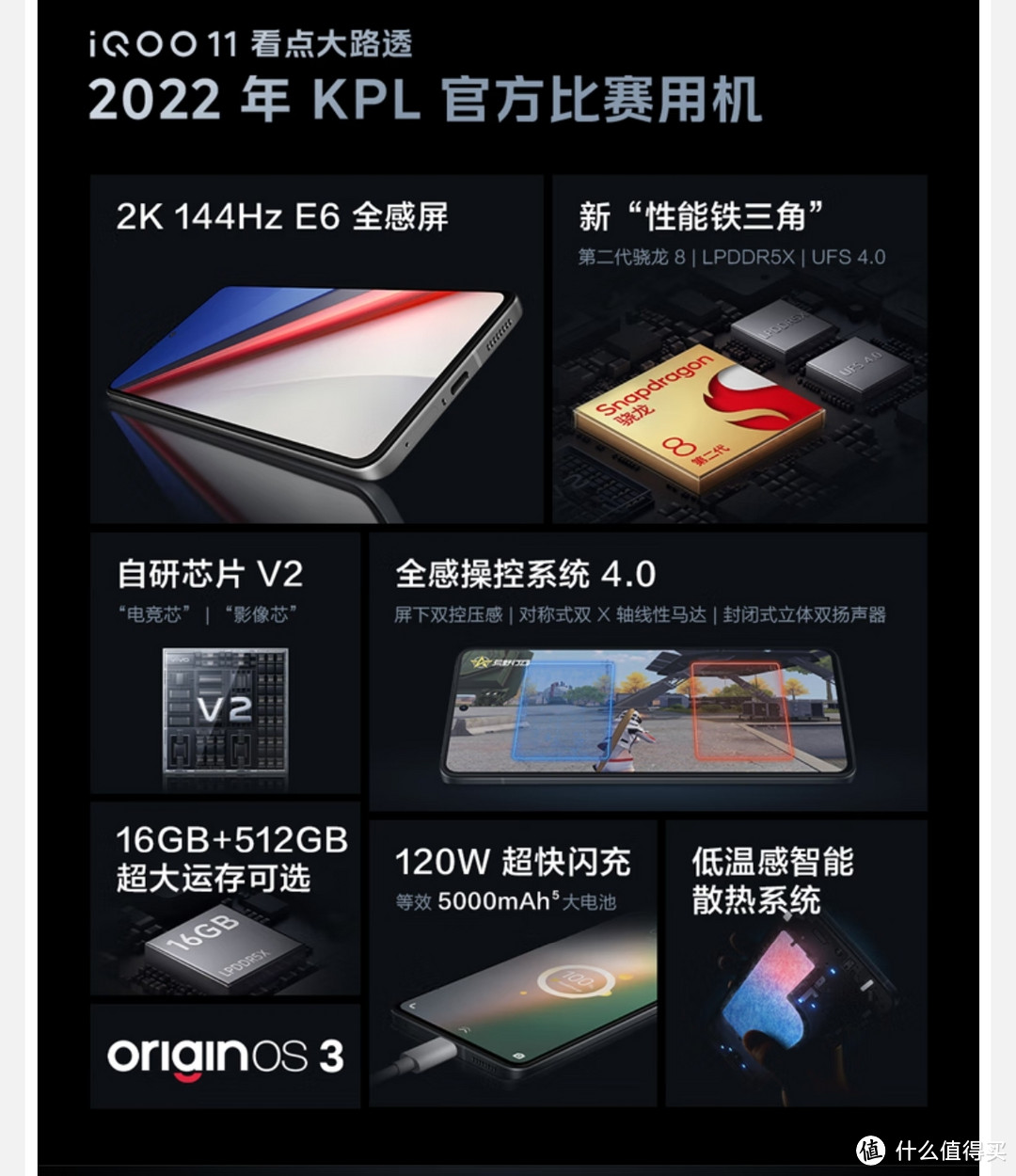 618将至，市售最具性价比的8Gen2高性能手机选购指南及优缺点汇总，最低仅需2500，告别选择困难症。