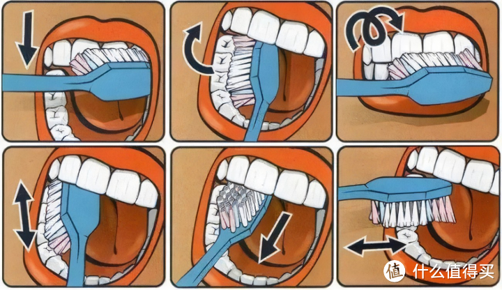 10大热门电动牙刷测评，深度拆解飞利浦/扉乐/usmile/拜尔/欧乐B松下哪个牌子电动牙刷好？
