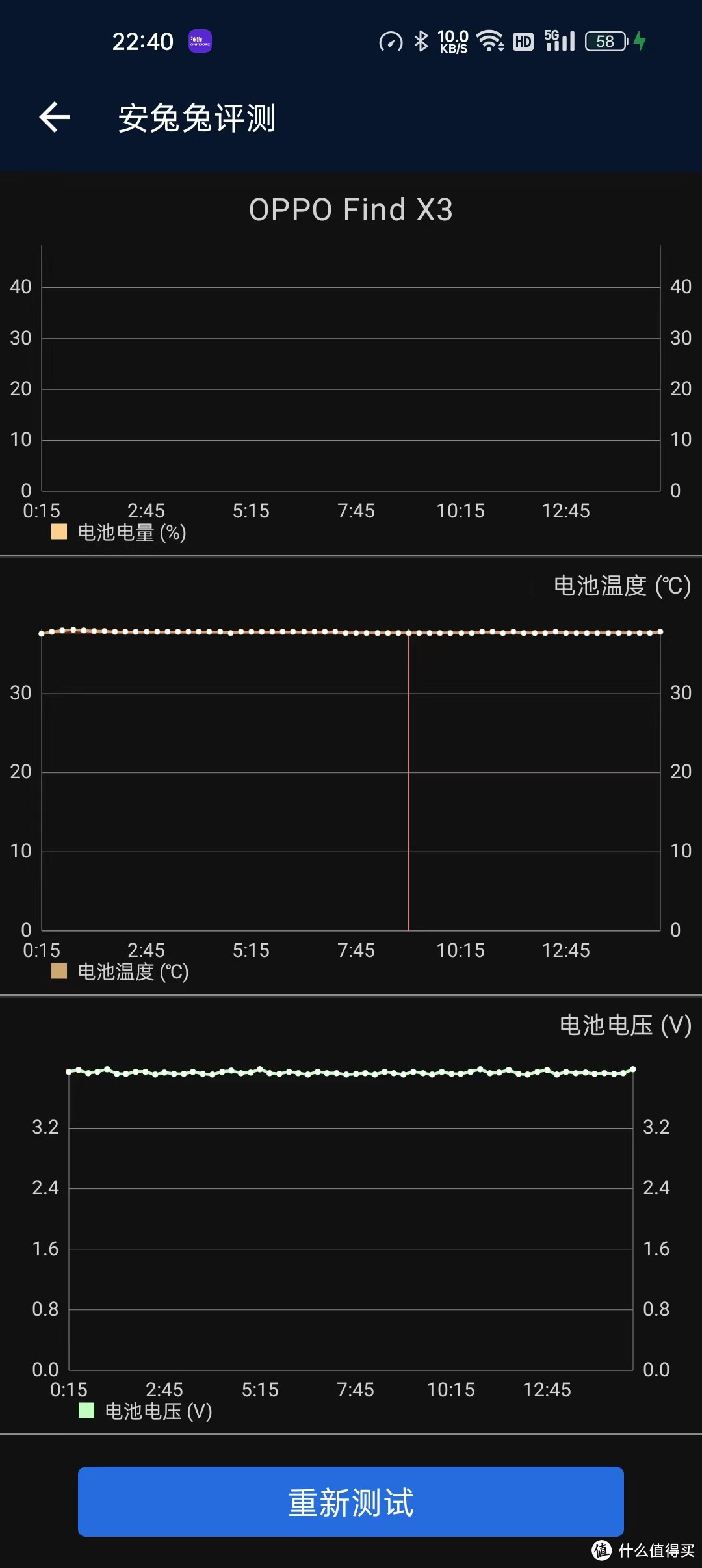 是青铜还是王者？5款手游党必备的大功率手机散热背夹横评