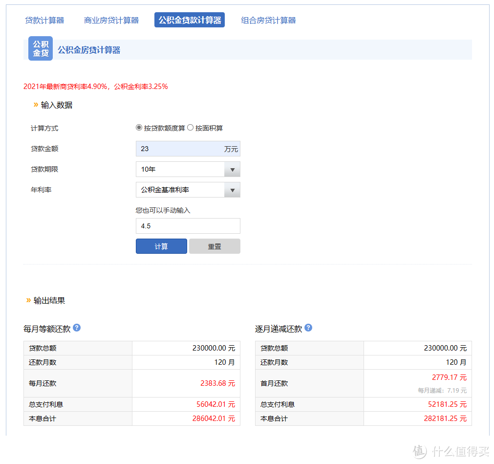 即将还完深圳房贷，我收获了什么，干货经验分享。