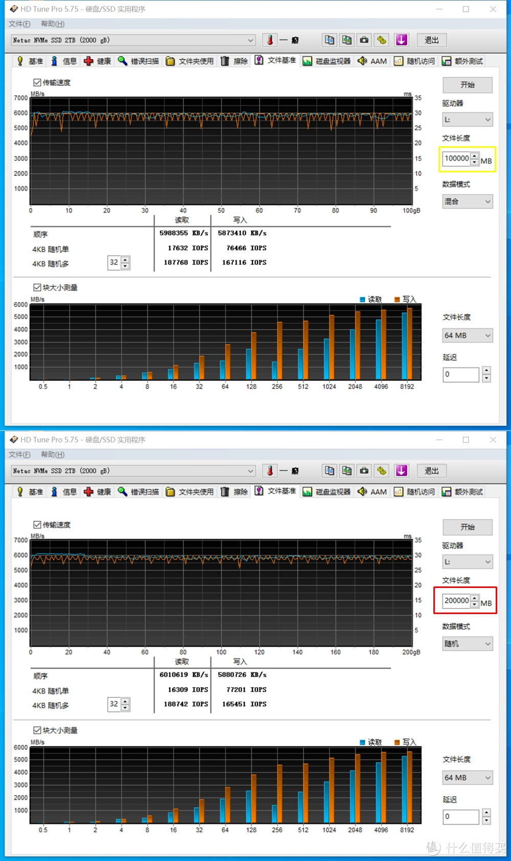 朗科绝影NV7000旗舰M.2固态硬盘 YMTC长存颗粒 缓外2500+MB/s 扎实稳定