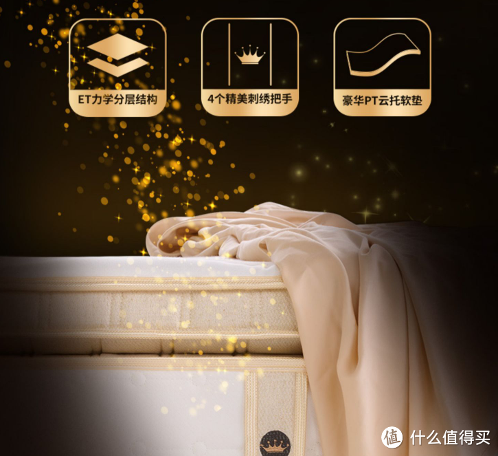 天啦噜!在家也能享受五星级酒店的舒适睡眠!金可儿1898典藏系列床垫它来了!