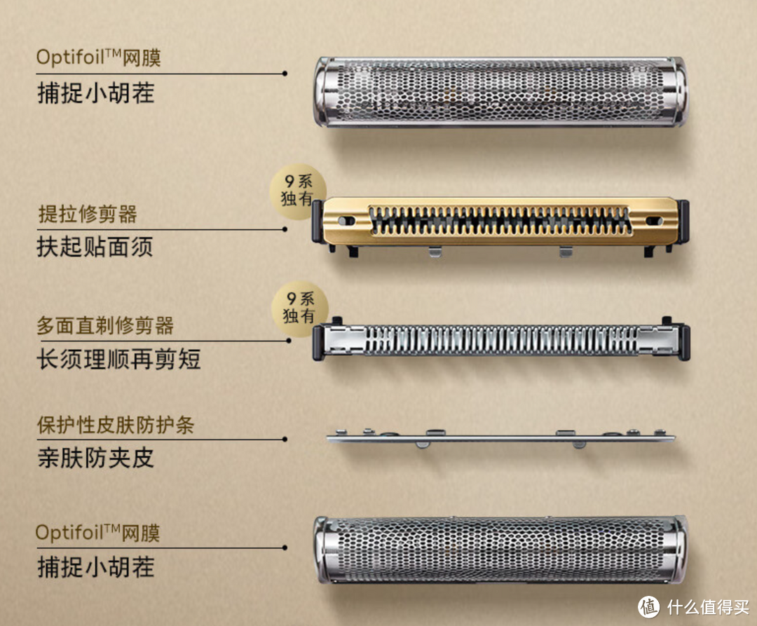 顶配的剃须快感：博朗9系Pro剃须刀使用体验