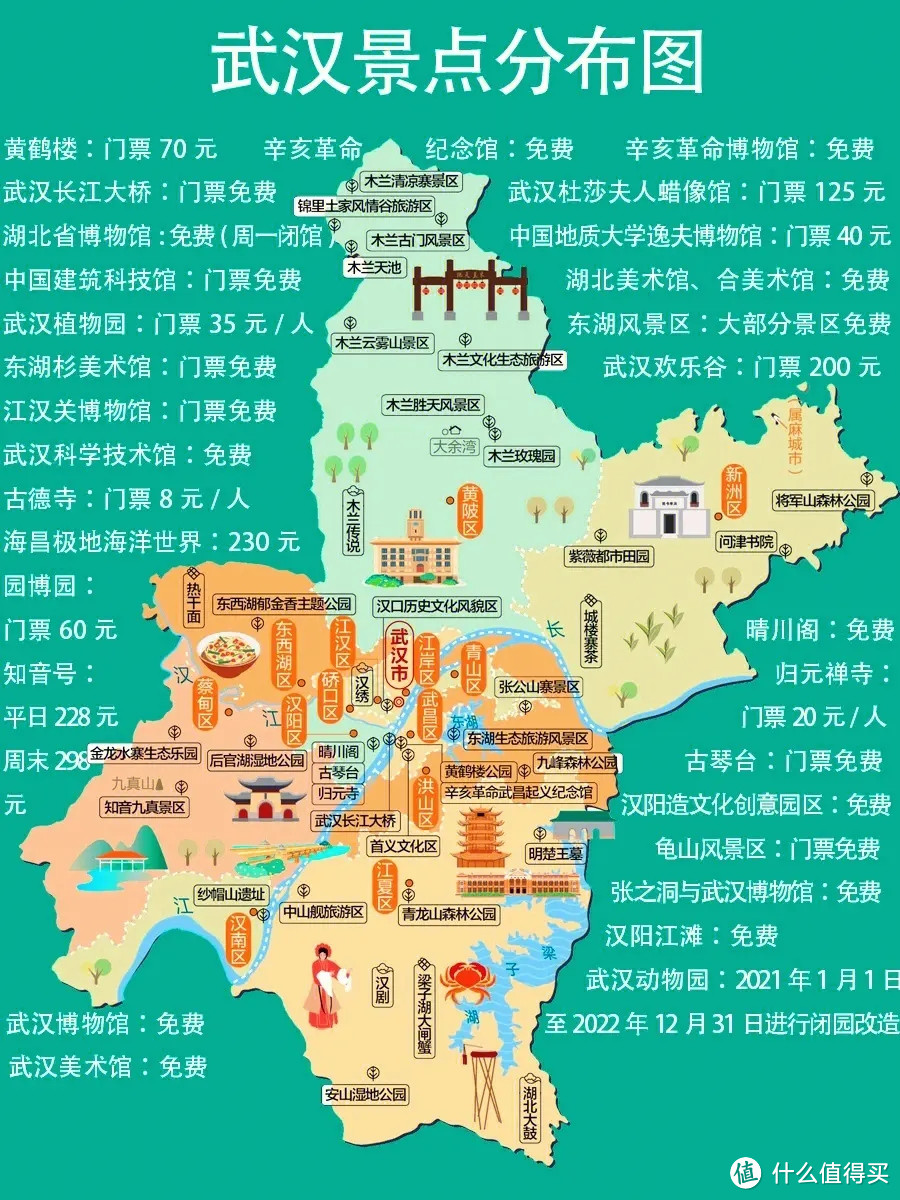 湖北省博物馆地图位置图片