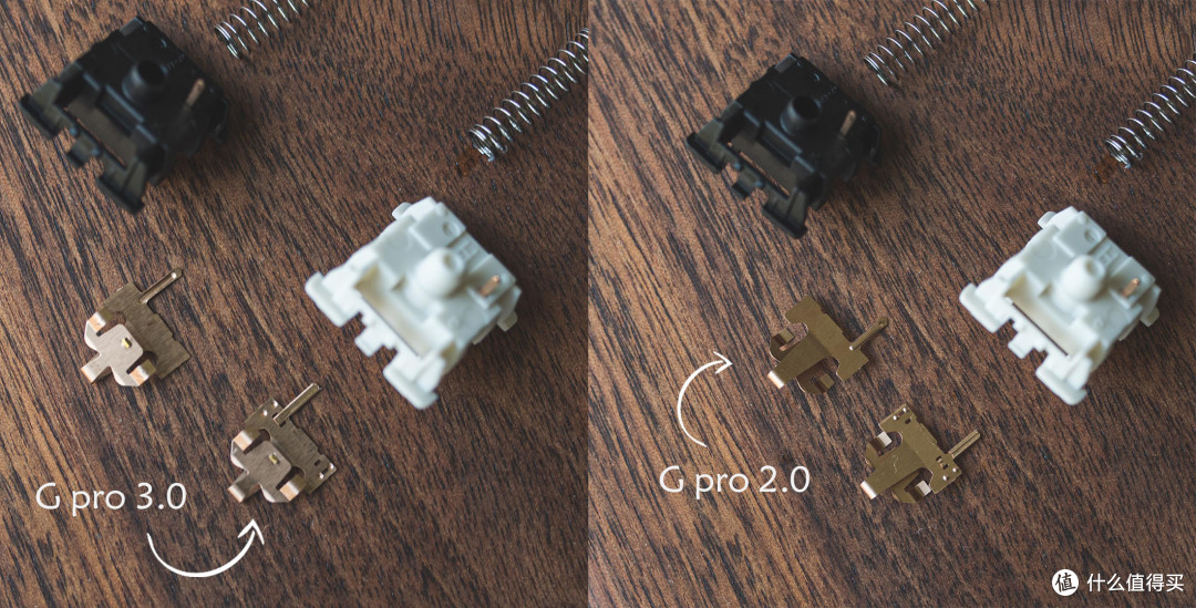超凡突破,再续辉煌,G轴Pro3.0时代已来