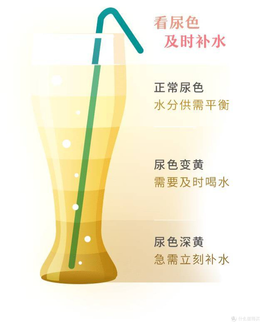 “如何健康饮水”夏季儿童水杯选购指南看这篇