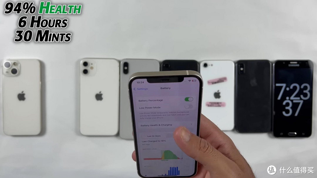 升级iOS16.5续航如何？6部iPhone实测，iPhone12仅排第三名