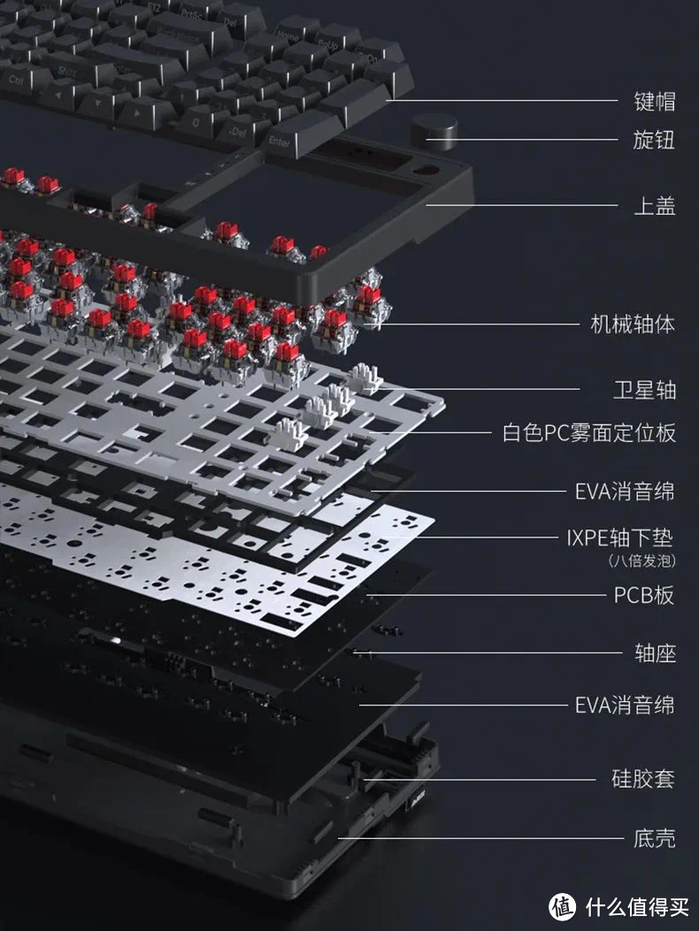 坠入凡间的天使——黑爵AK992（侧刻版）三模客制化键盘初体验