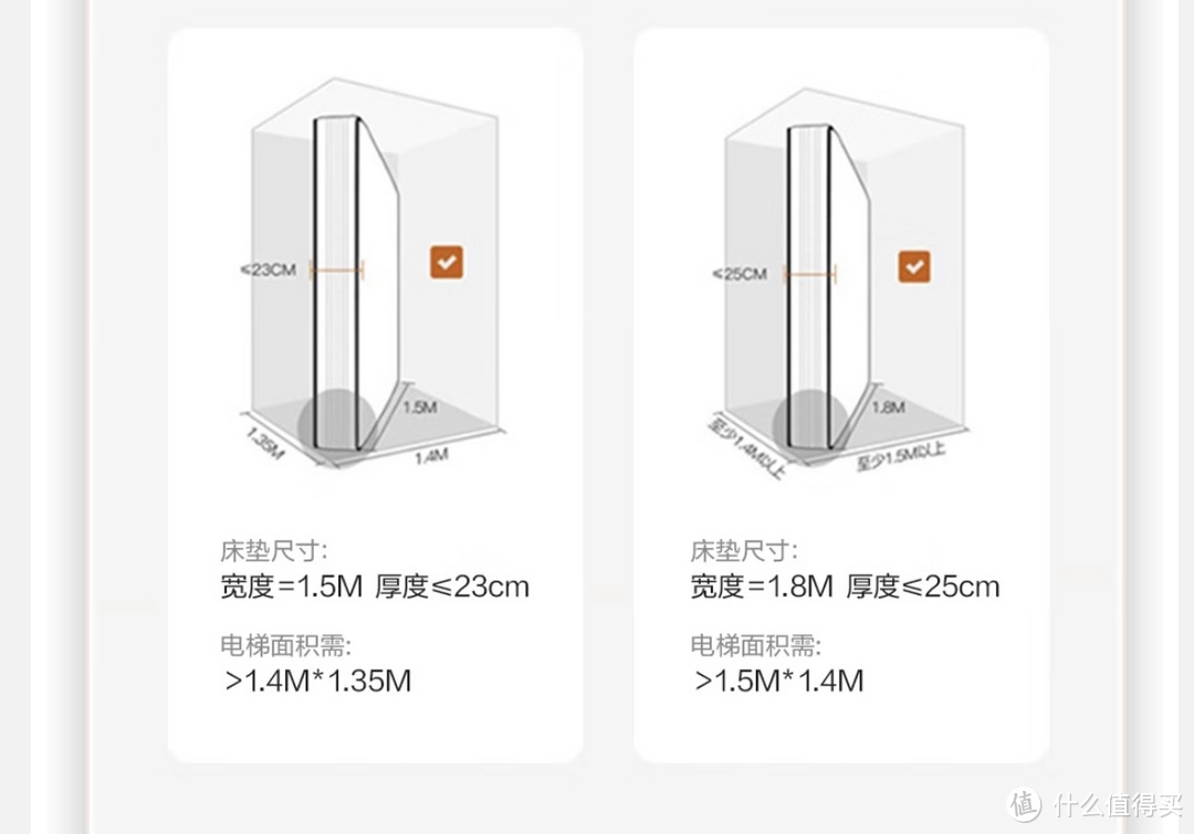 平价床垫也能有五星级酒店睡感体验？喜临门光年PLUS2.0软硬两用!实测体验后告诉你是否值得入手！