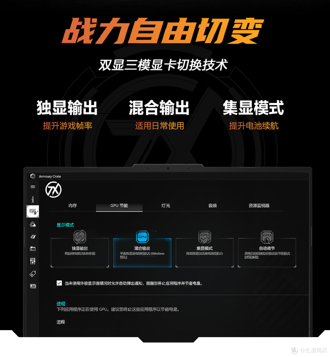 升级16寸屏幕和3A平台!首发7499元的华硕天选4R是否值得买?