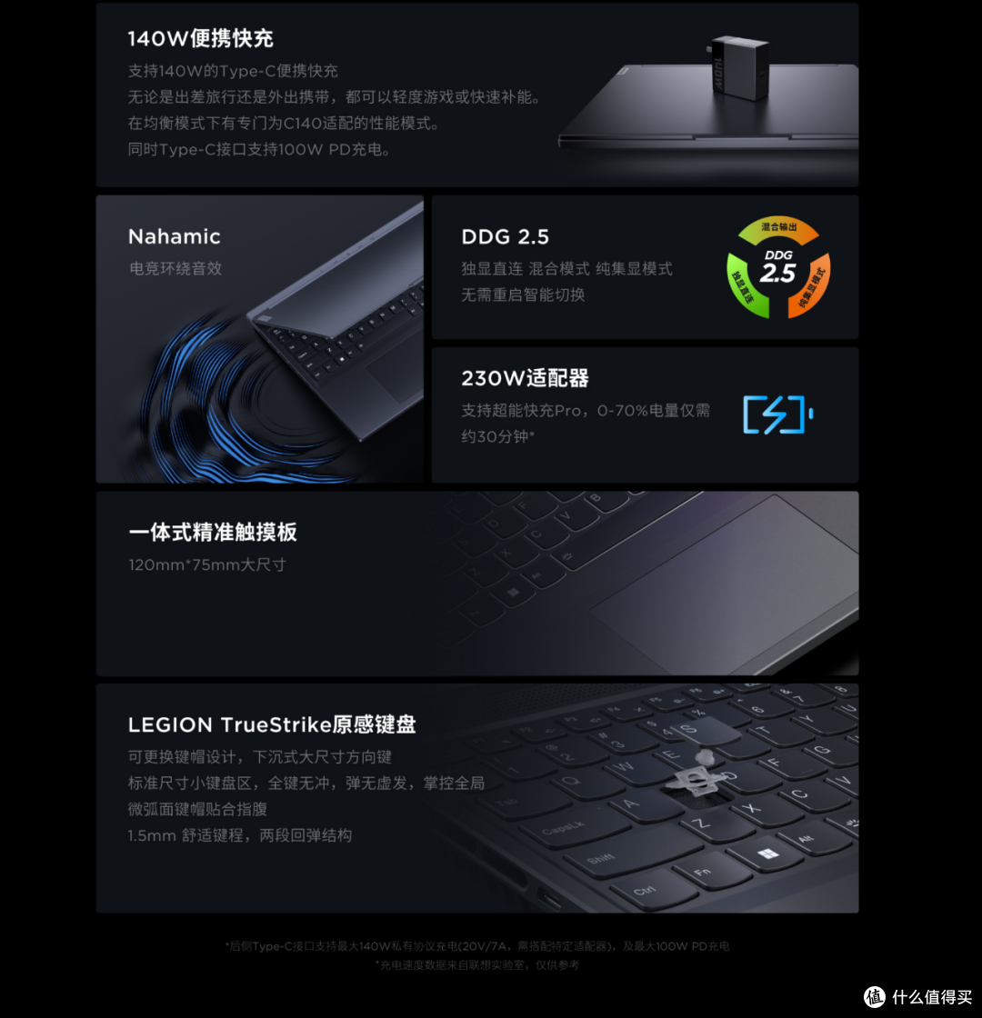 升级锐龙7 7840H和RTX 4060独显!拯救者R7000P 2023是否值得买?