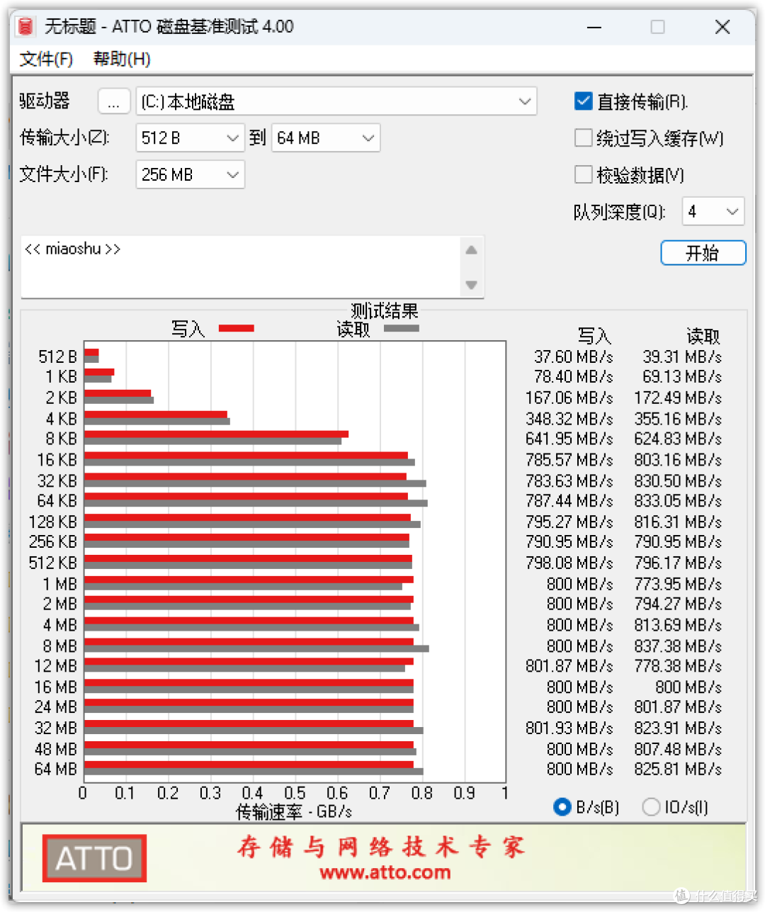 高性能、低功耗的完美结合，All in One Mini主机的新标杆——零刻EQ12 Pro迷你主机深度评测