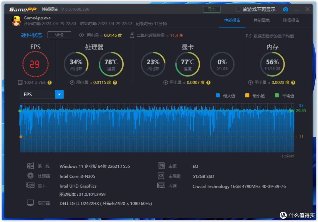 高性能、低功耗的完美结合，All in One Mini主机的新标杆——零刻EQ12 Pro迷你主机深度评测