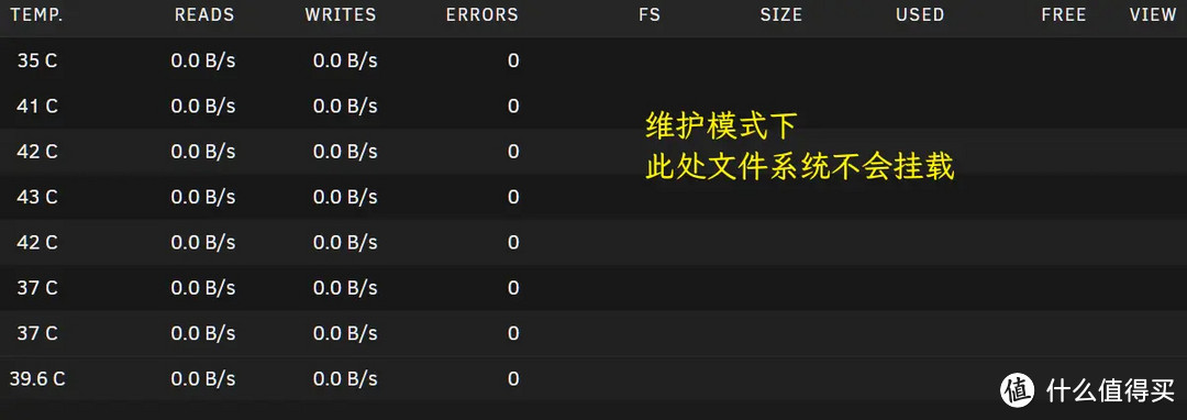 硬盘疑似损坏？先别急着格式化！