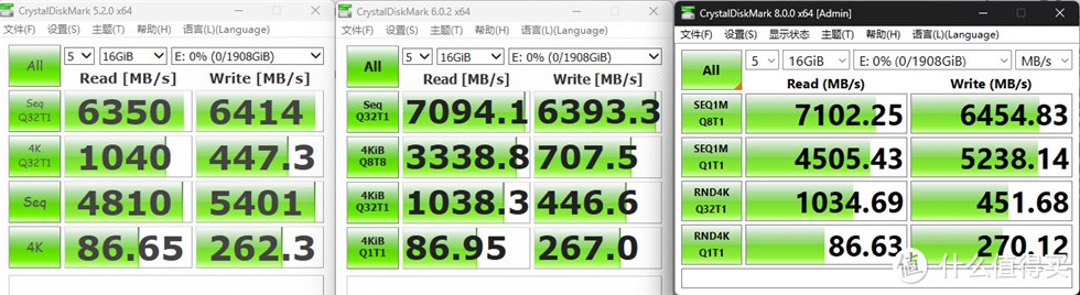 长存颗粒+7000MB/s顺序读取——阿斯加特Asgard AN4+ 2T PCIe 4.0 SSD测试