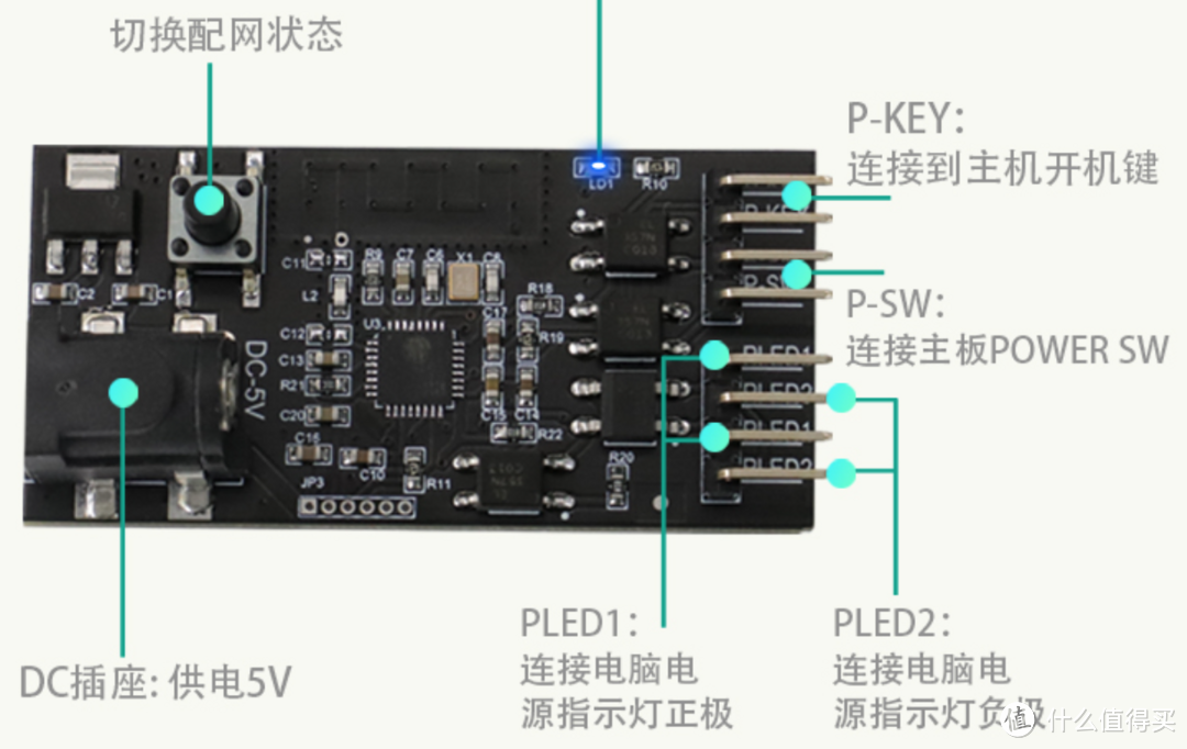 腾出PCIe装USB转接卡直通xbox接收器