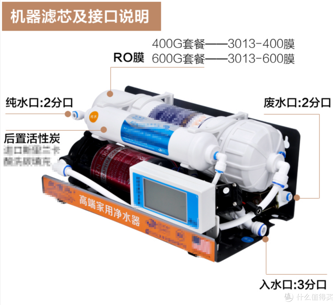 这里偷个懒，先上一个最简的RO净水器，请无视那个巨大的显示屏