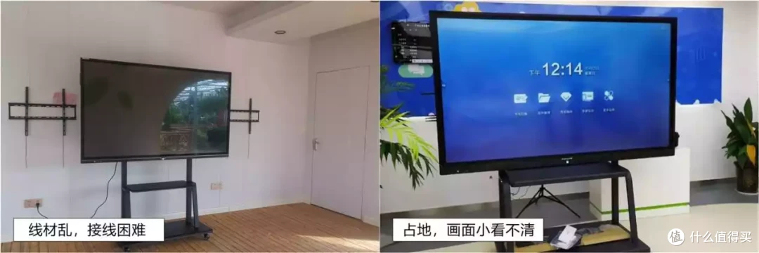 会议室如何选择显示设备,投影机和电视哪个好?不妨先看一下