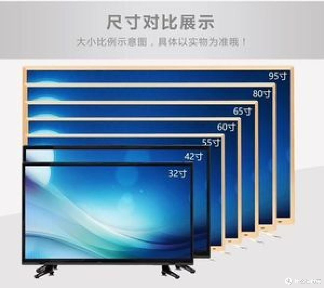 建议再买电视，一定坚持“3不买小”，不是胡说，是过来人的经验