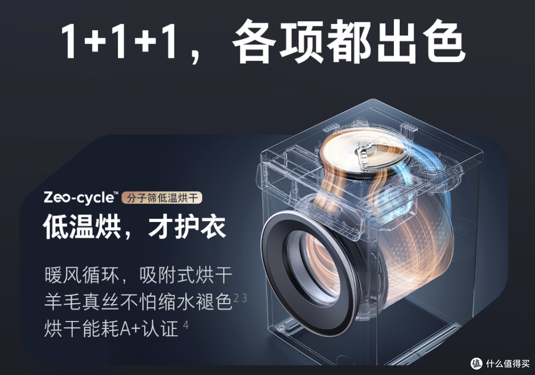 洗烘一体机选购指南！优缺点讲解和热门机型推荐。小户型与无阳台家庭的最优选择