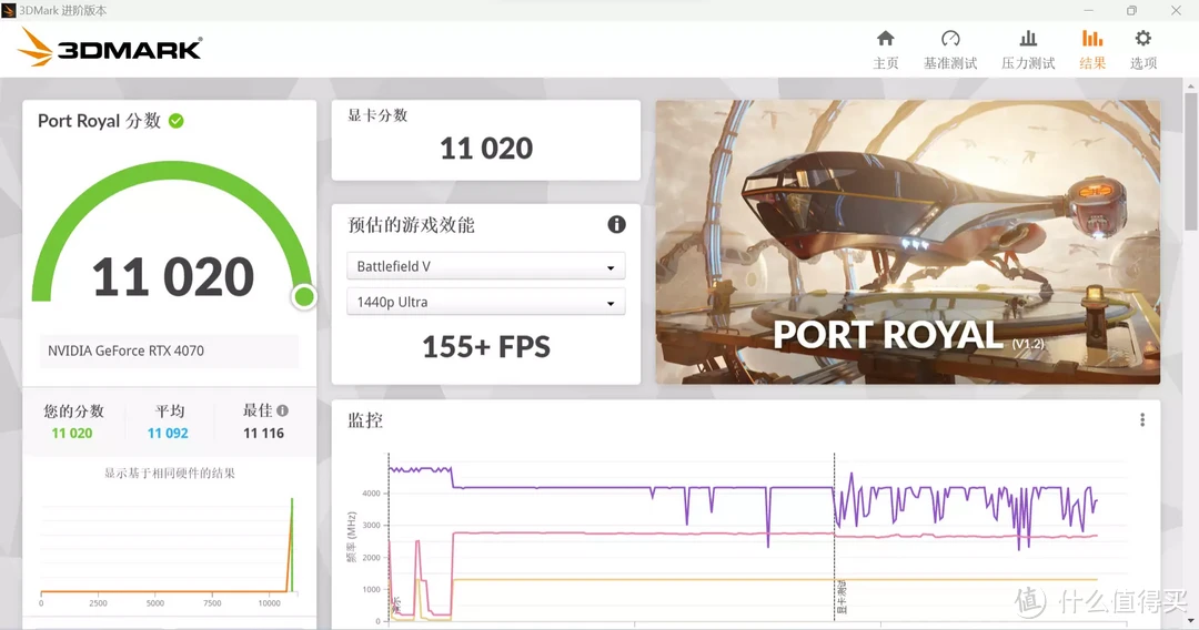 丧心病狂，15把风扇塞进海盗船机箱，性能均衡，极致光污染