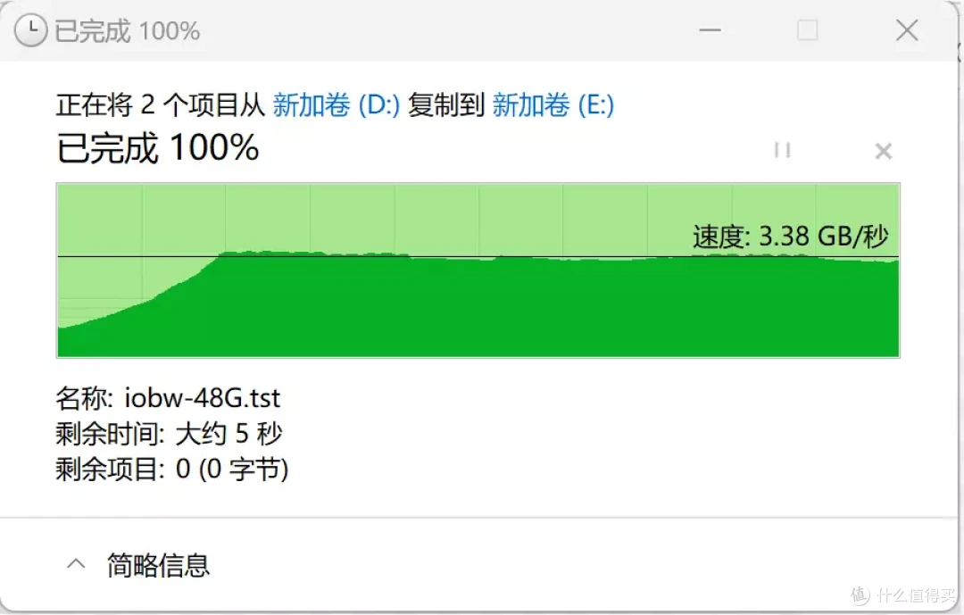 用PCIe3.0的价格买个PCIe4.0固态硬盘:光威 Professional 2TB固态硬盘评测