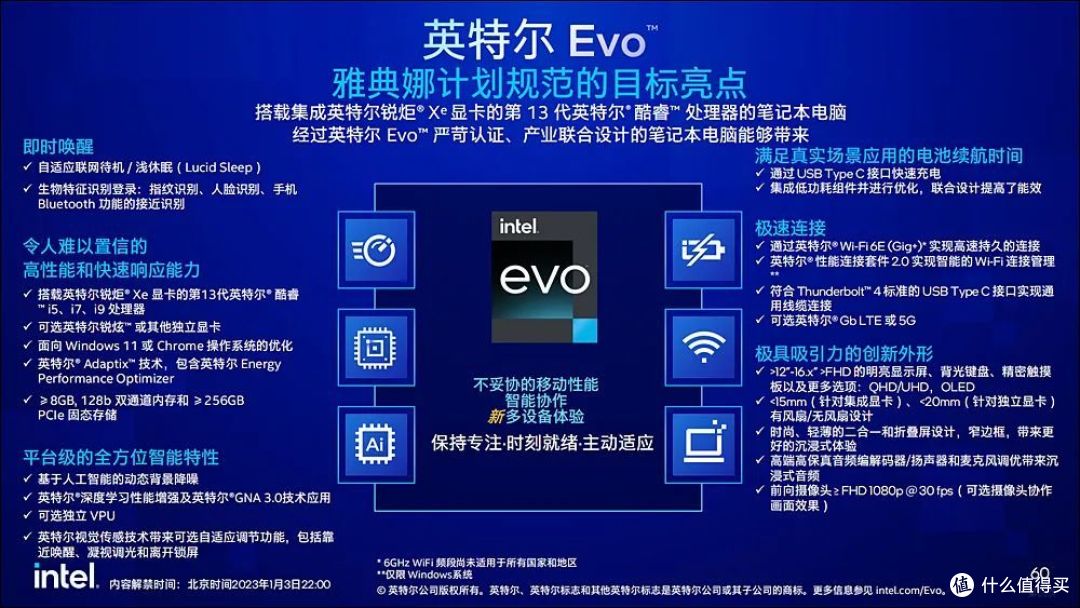 i9 Evo认证 超强移动生产力平台!华为MateBook 16s 2023评测