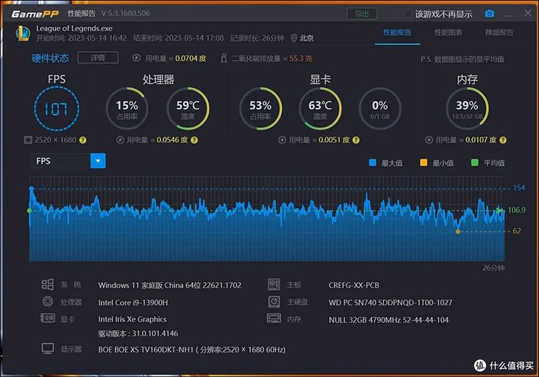 i9 Evo认证 超强移动生产力平台!华为MateBook 16s 2023评测