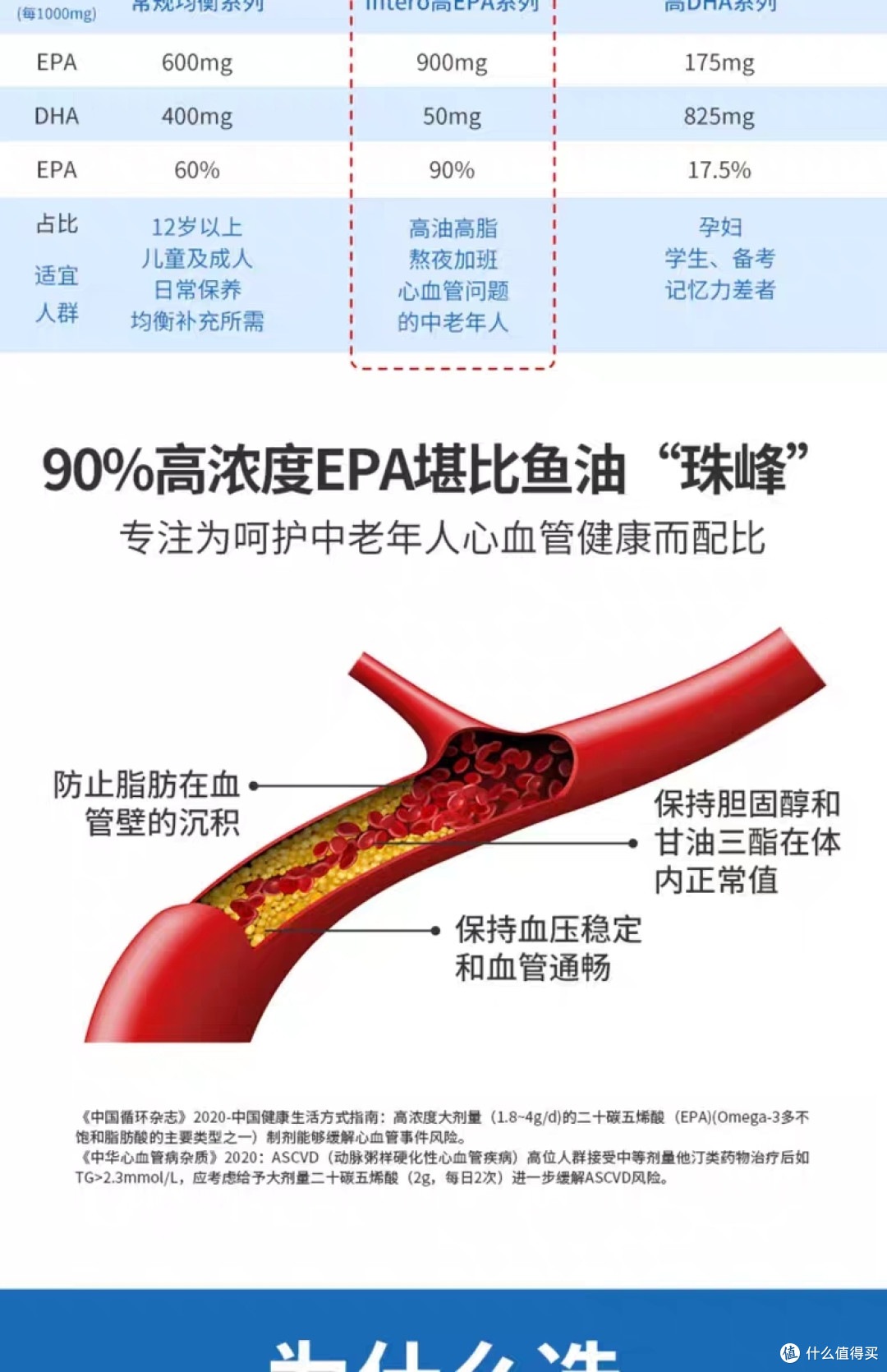 办公室当然不能少了这些内服好物
