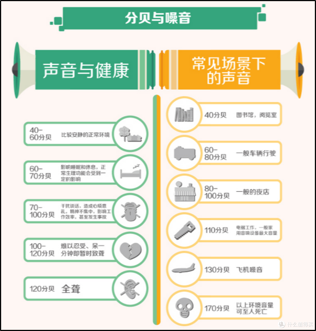 解放空间,畅享清凉:倍思挂屏风扇适合夏天中的你吗?