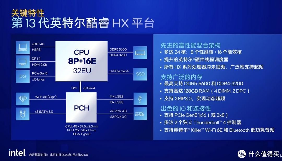 RTX 4060游戏本大盘点！横跨4000元差价哪个才是你的真爱？