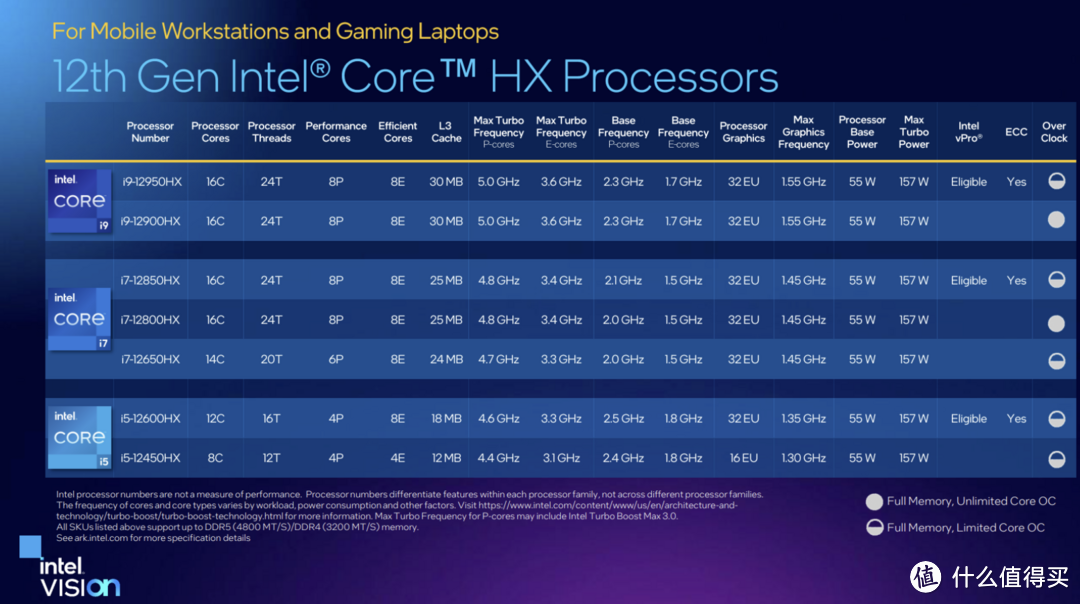 RTX 4060游戏本大盘点！横跨4000元差价哪个才是你的真爱？