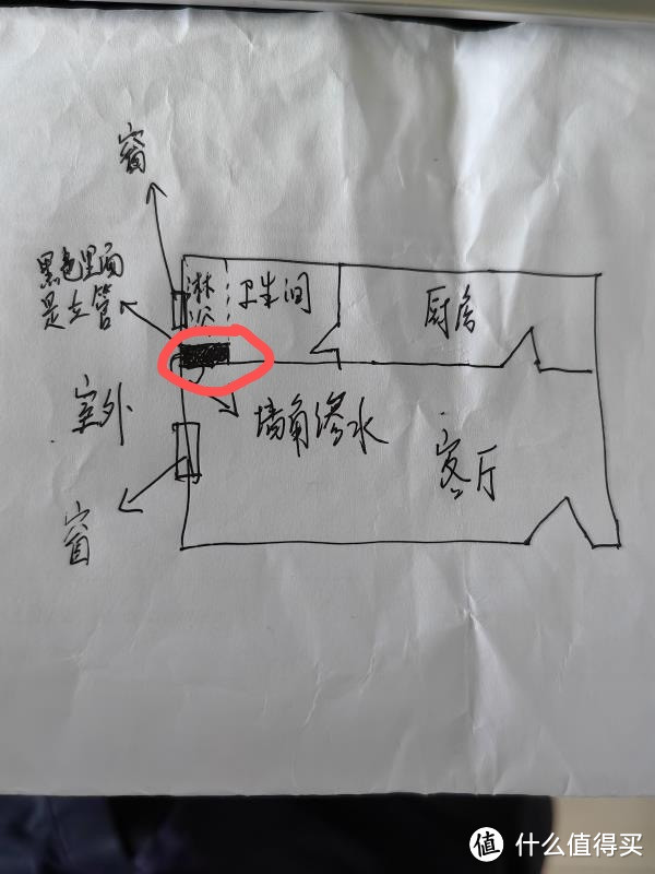 查漏日报:排除屋顶管口,就是卫生间水平渗漏。