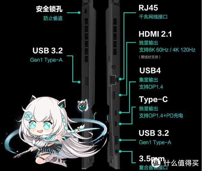 颜值高配置强，这个618你不可错过的超性价比游戏本--华硕天选4开箱简评